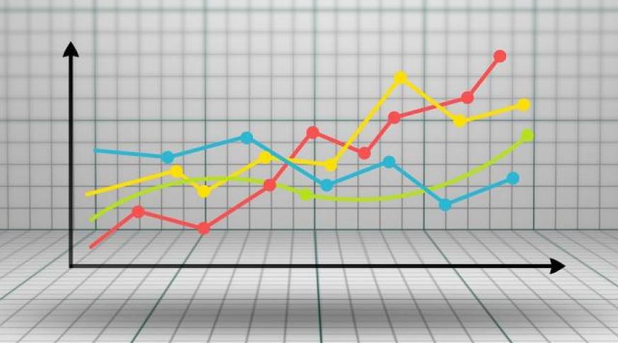 La conjoncture économique dans le secteur de la distribution